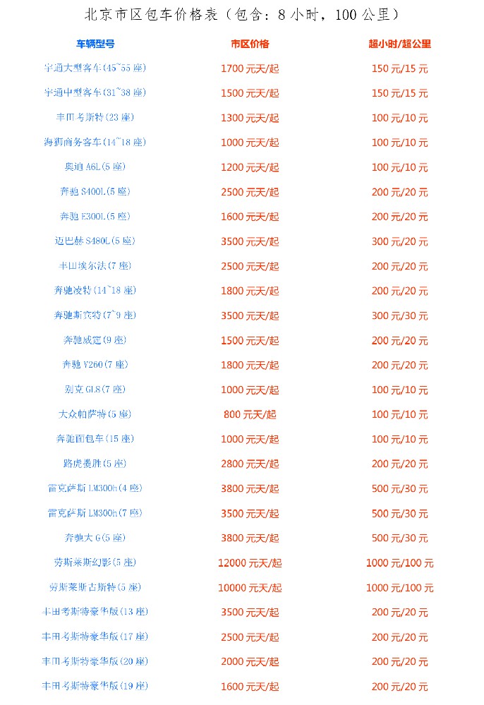北京租车2025年最新收费标准租车报价(包含首汽大巴价格)
