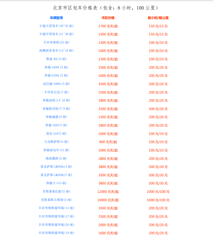 2026年北京汽车租赁最新报价明细表